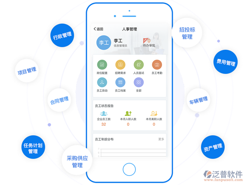 温州软件开发：技术潮流中的佼佼者
